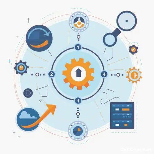Image for Post How I Implemented Simple CI/CD for This Blog