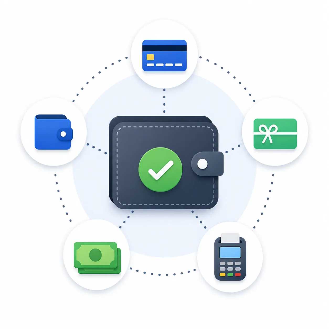 Image for Post Multiple payment methods: the hardest part is not splitting the amount, but rolling it back